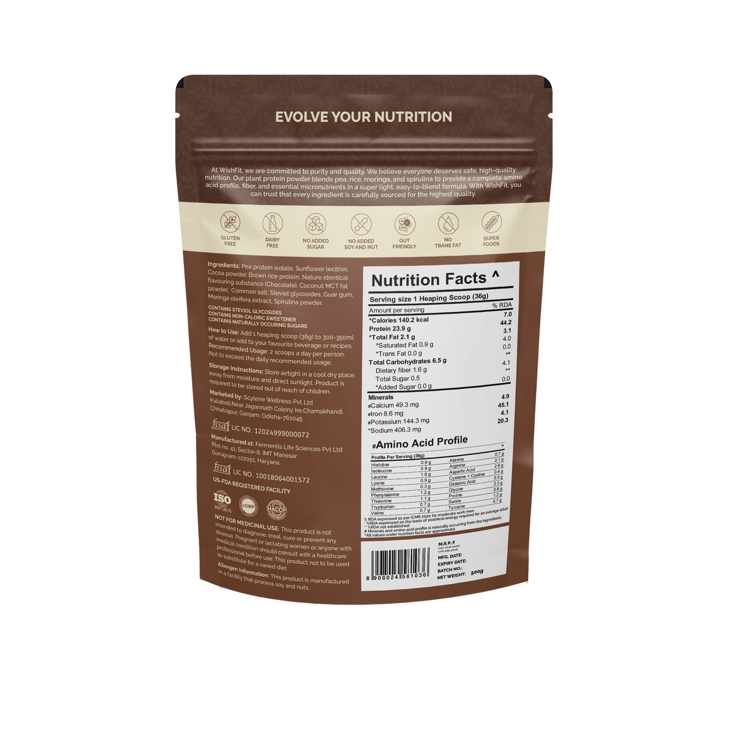All you need is CHOCOLATE - Wishfit Wellness