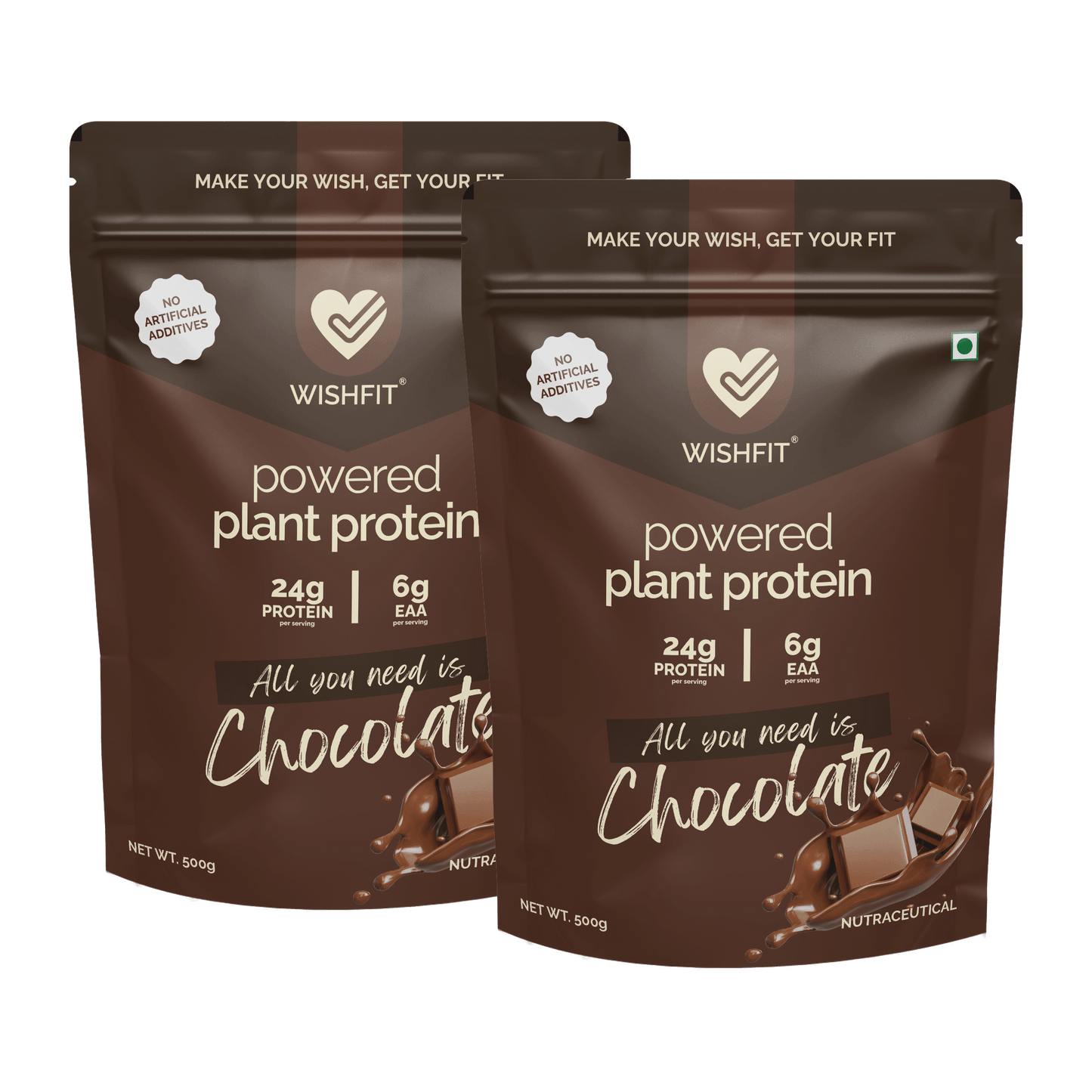 All you need is CHOCOLATE - Wishfit Wellness