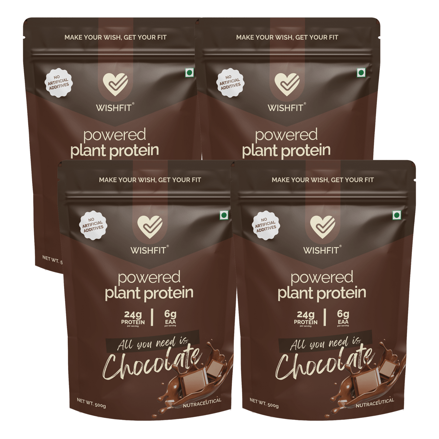All you need is CHOCOLATE - Wishfit Wellness
