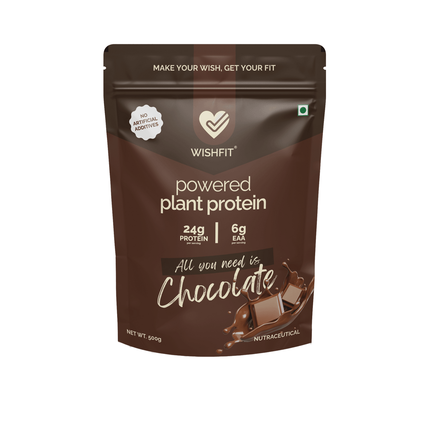 All you need is CHOCOLATE - Wishfit Wellness