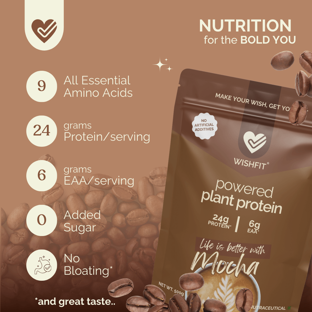 Life is better with MOCHA - Wishfit Wellness