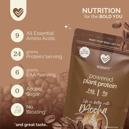 Life is better with MOCHA - Wishfit Wellness
