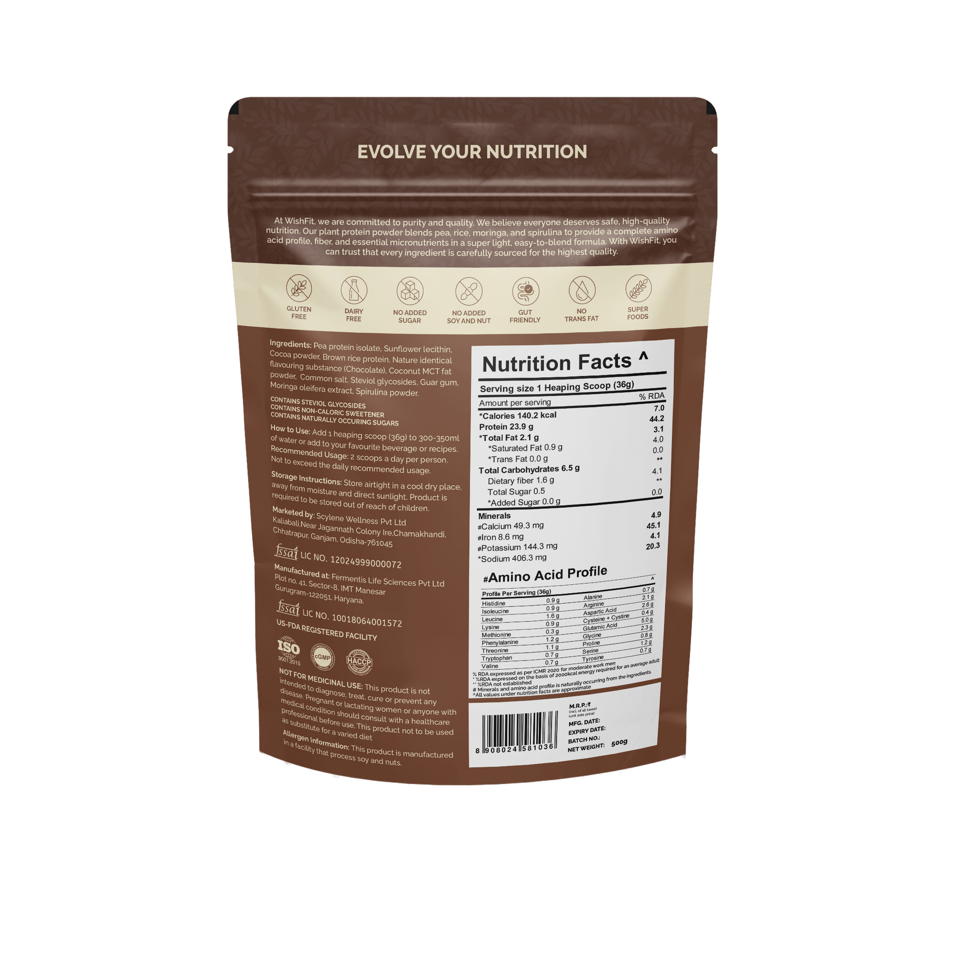 All you need is CHOCOLATE - Wishfit Wellness