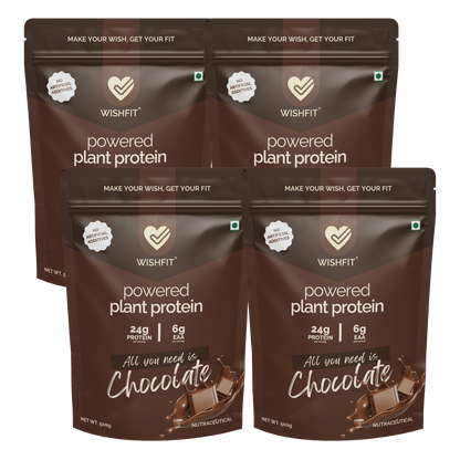 All you need is CHOCOLATE - Wishfit Wellness
