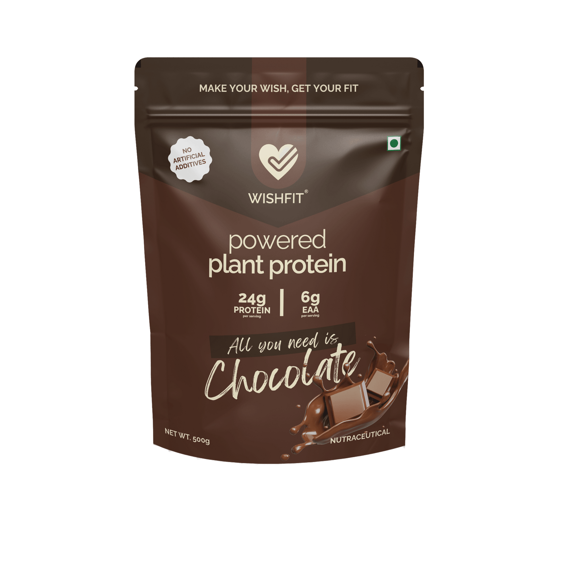 All you need is CHOCOLATE - Wishfit Wellness