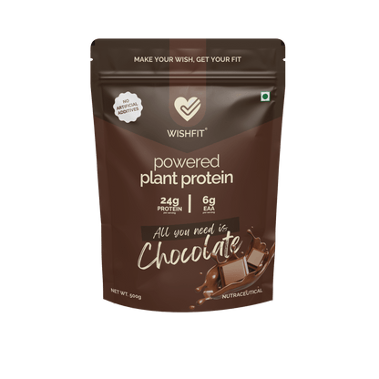 All you need is CHOCOLATE - Wishfit Wellness