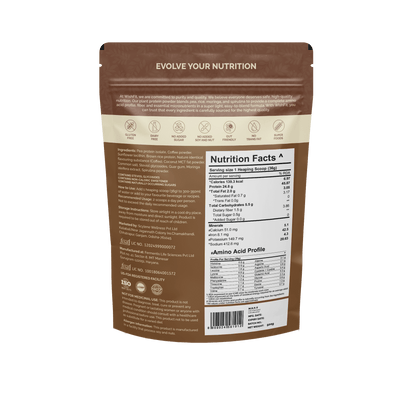 Life is better with MOCHA - Wishfit Wellness