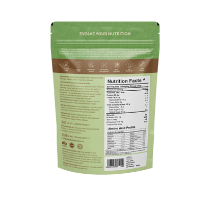 Unflavoured, simply untouched - Wishfit Wellness